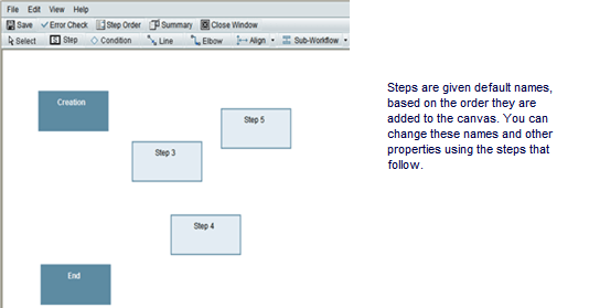 Steps are given default names, based on the order they are added to the canvas. You can change these names and other properties using the steps that follow.