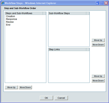 This image displays the workflow steps and link actions.
