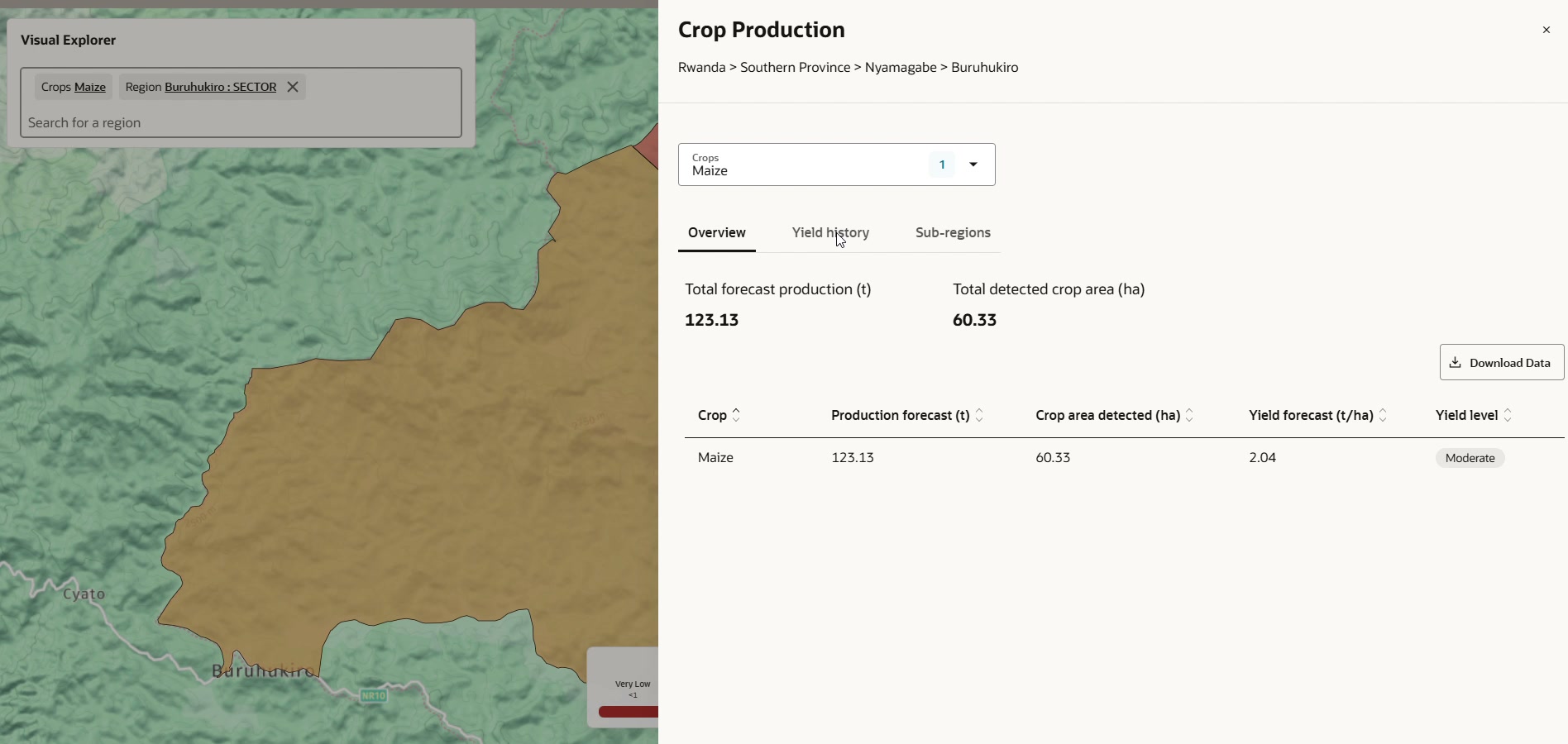 Crop Production overview