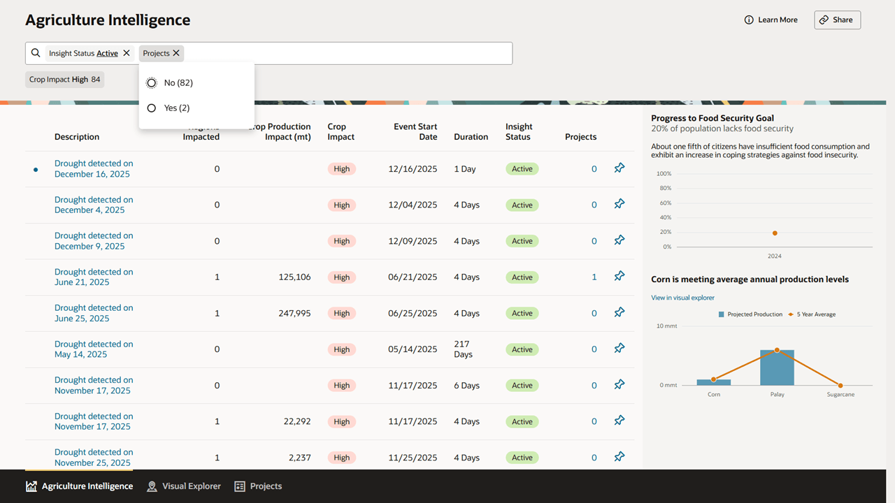 Agriculture Intelligence Dashboard - Search