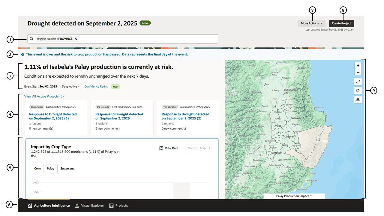 Insight Details Page with numbered callouts