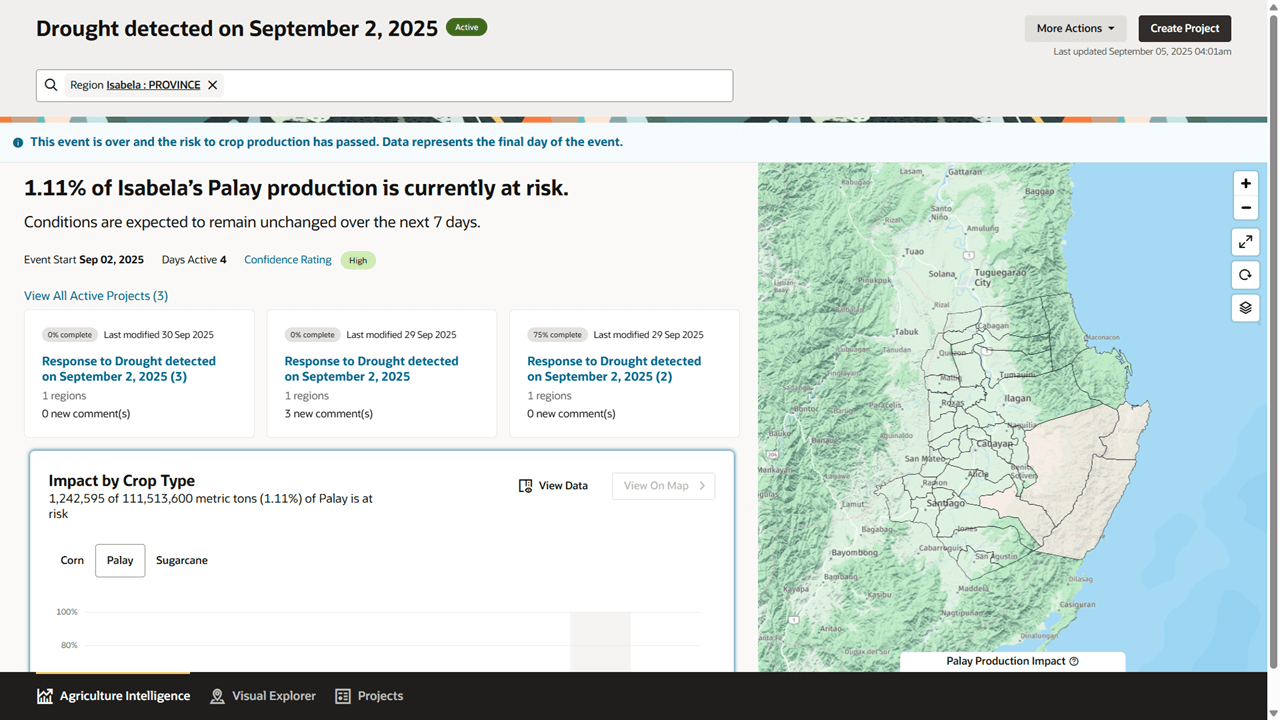 Insight Details Page