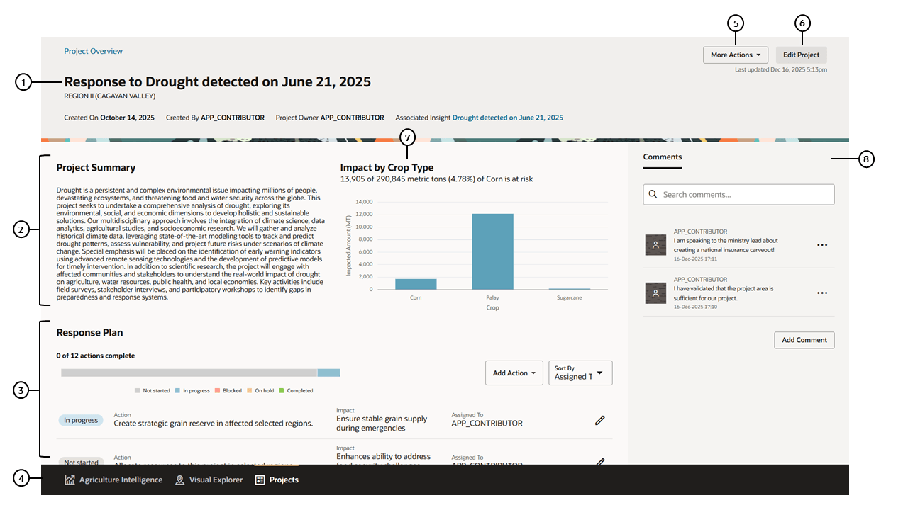 Project Details Page with numbered callouts