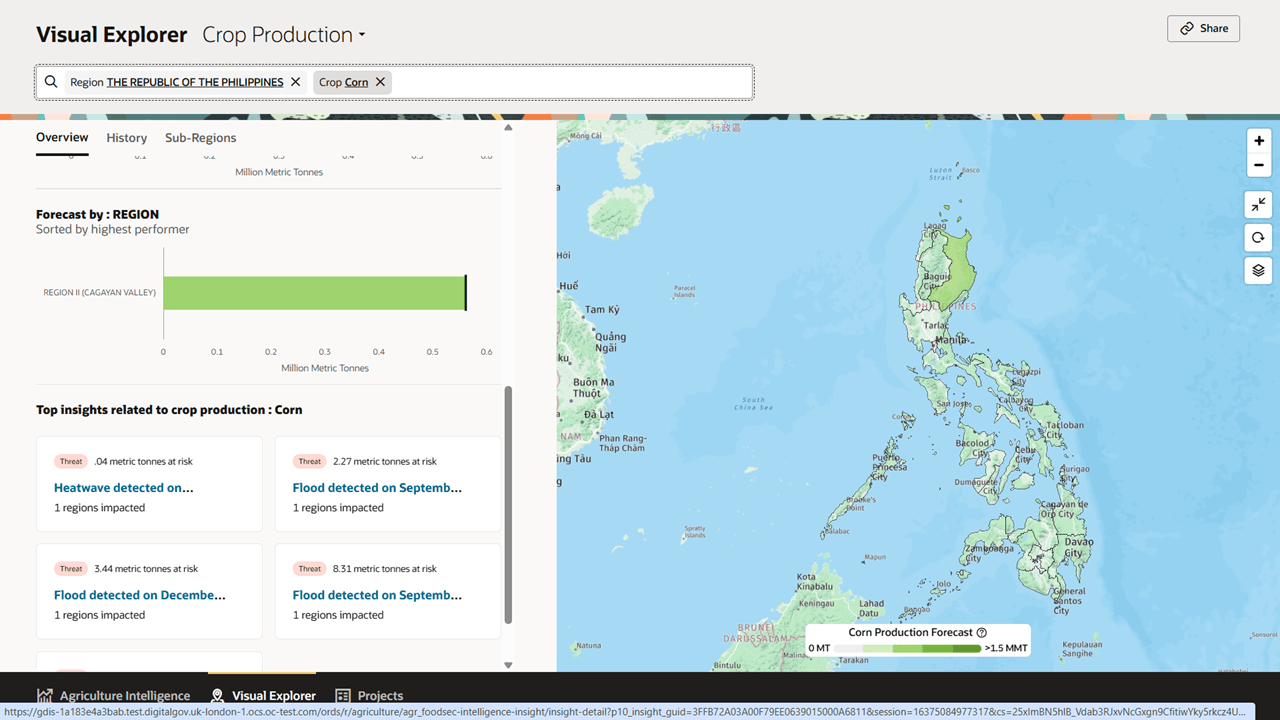 Visual Explorer Crop Production