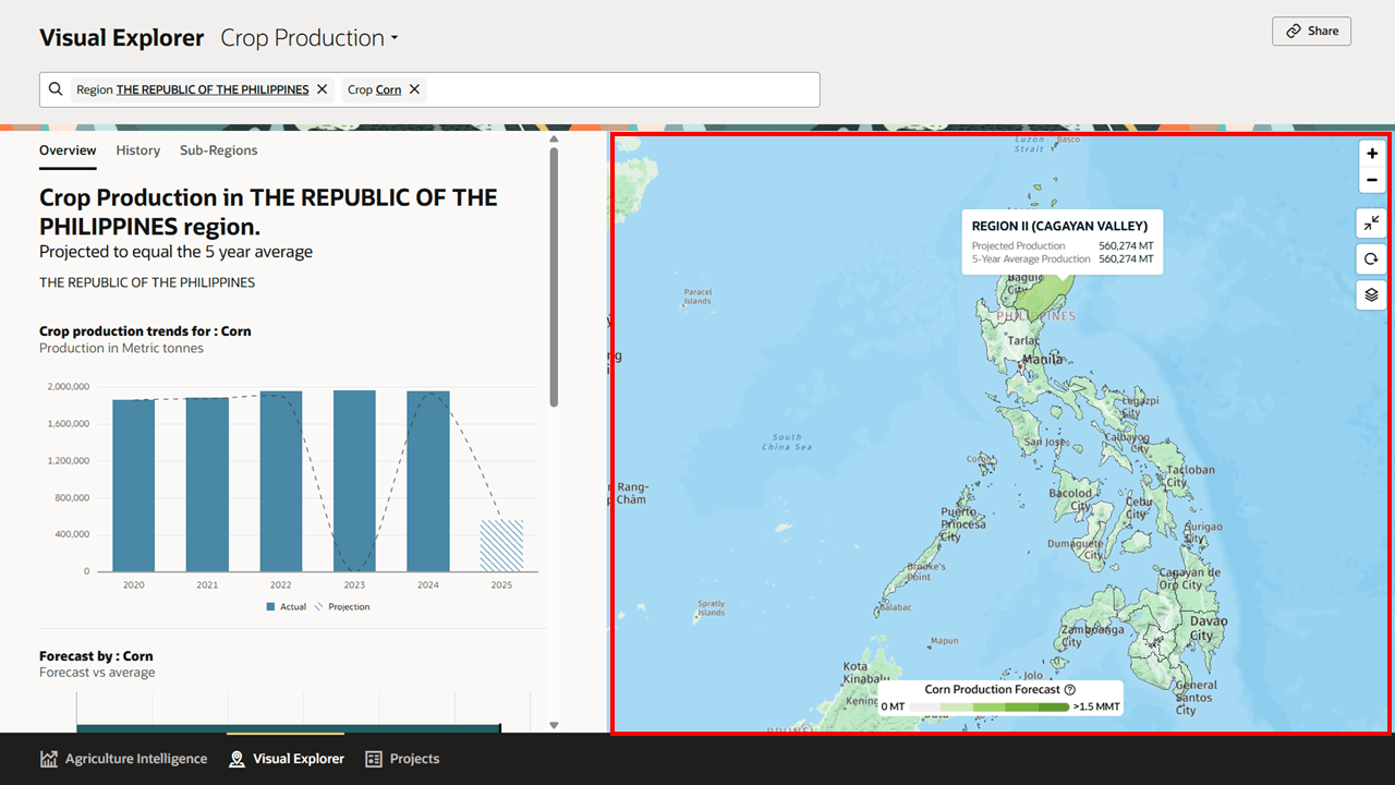 Visual Explorer Crop Production