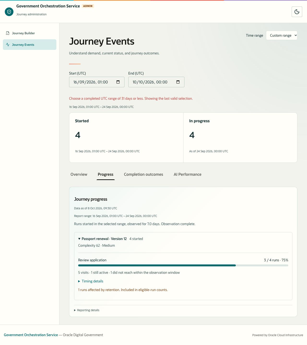 Custom date-range validation message with the last valid reporting selection retained.