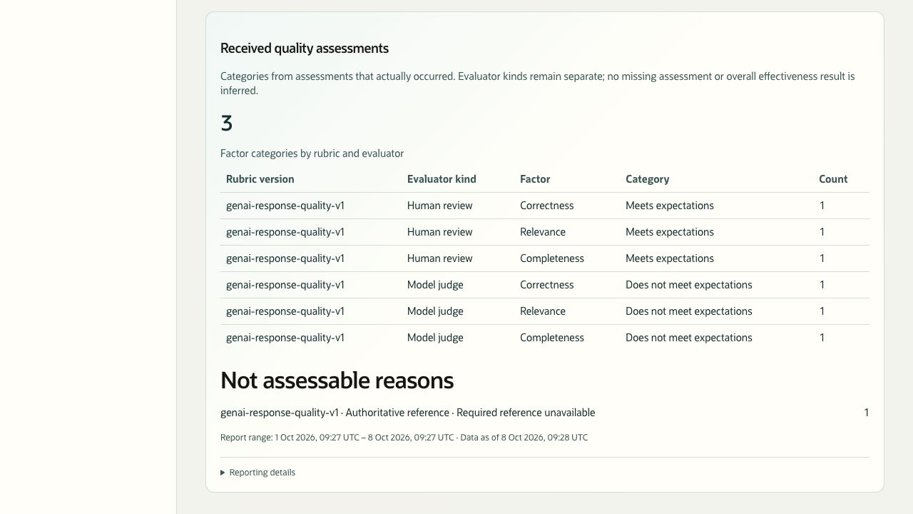 Received quality assessments separated by rubric, evaluator, factor, and category, with not-assessable reasons.