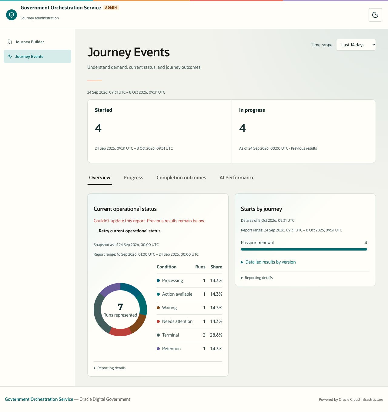 Report update failure with a retry action and previous reporting results kept visible.