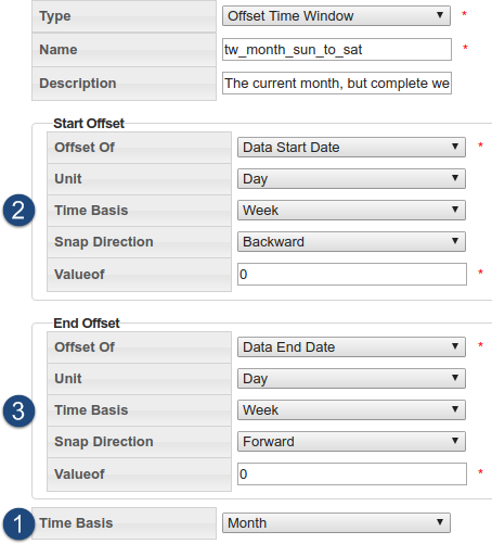 Offset Time Window dialog box