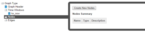 Image of Nodes component displaying a Create New Nodes button and Nodes Summary table.