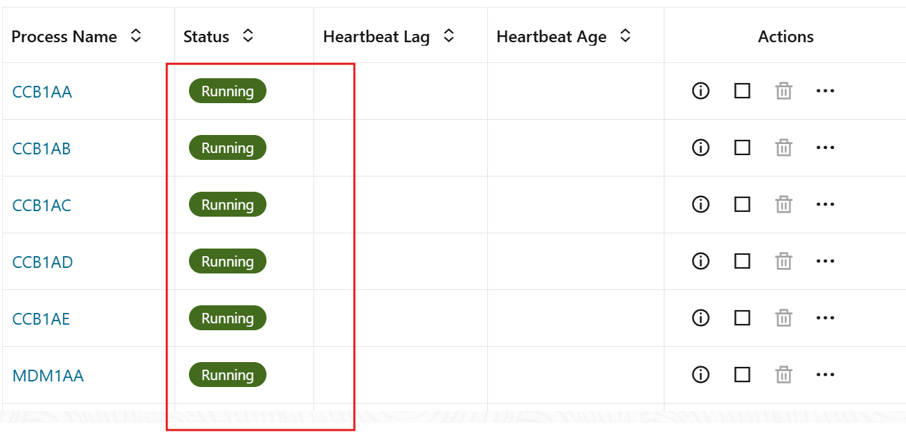 B1_SYNC_CONTEXT_PAAS Start All Replicats