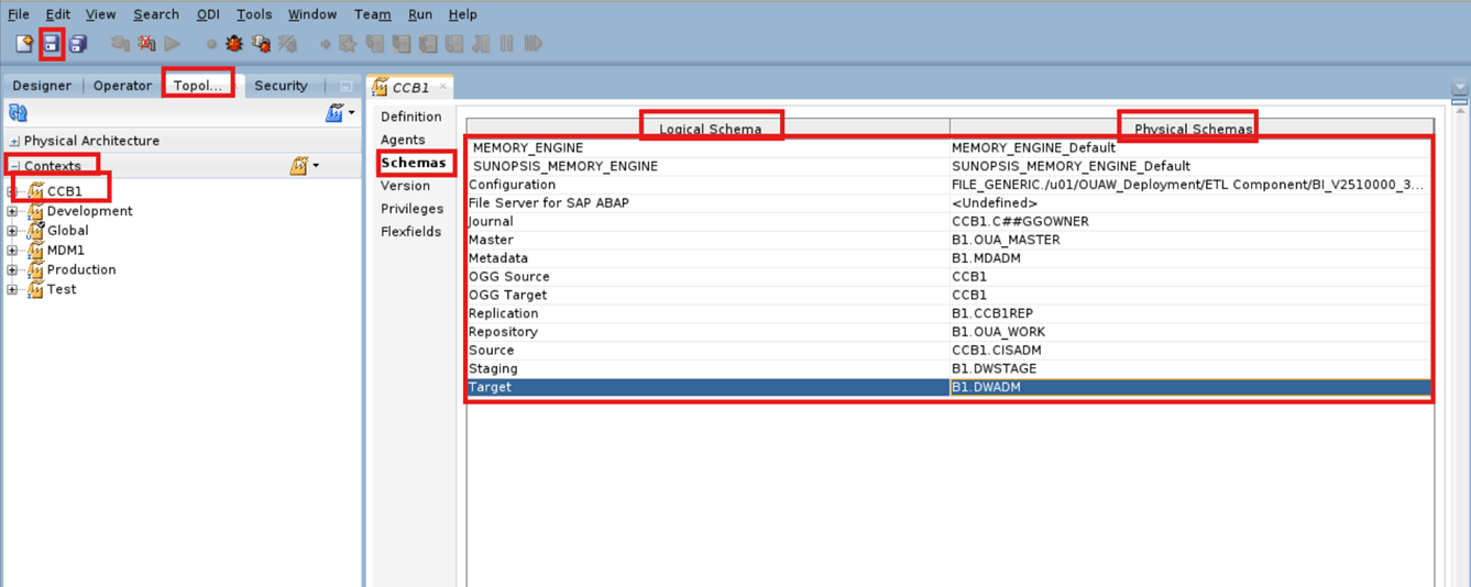 Map the physical and logical schema to a source product context