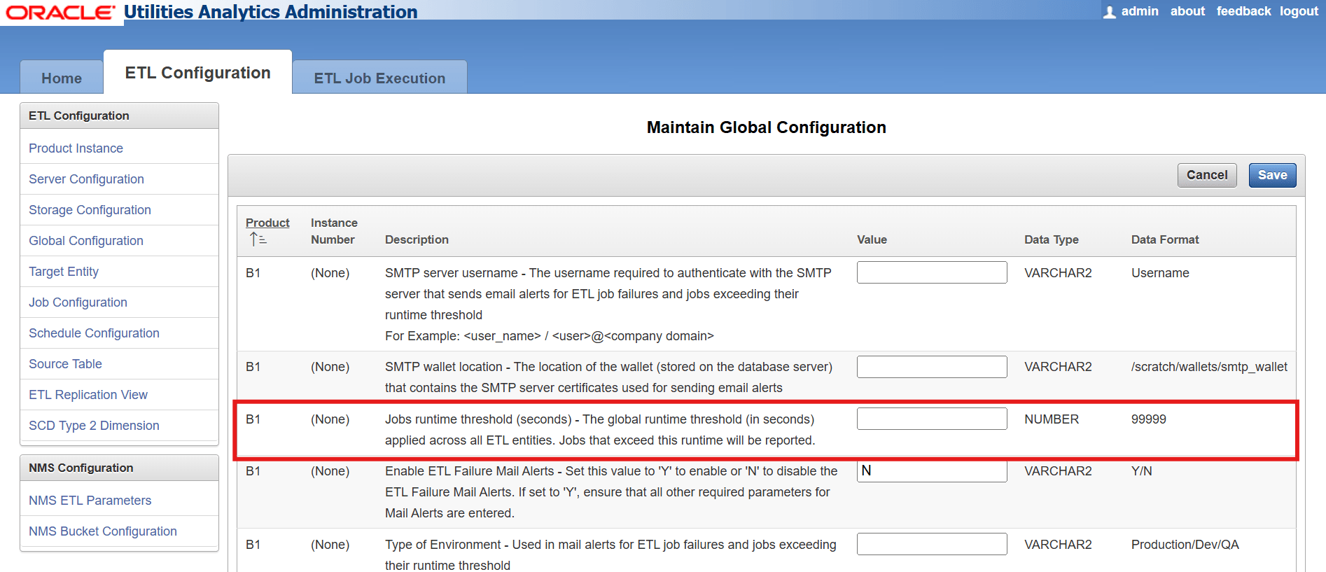 Global level parameter to set Job Threshold duration.
