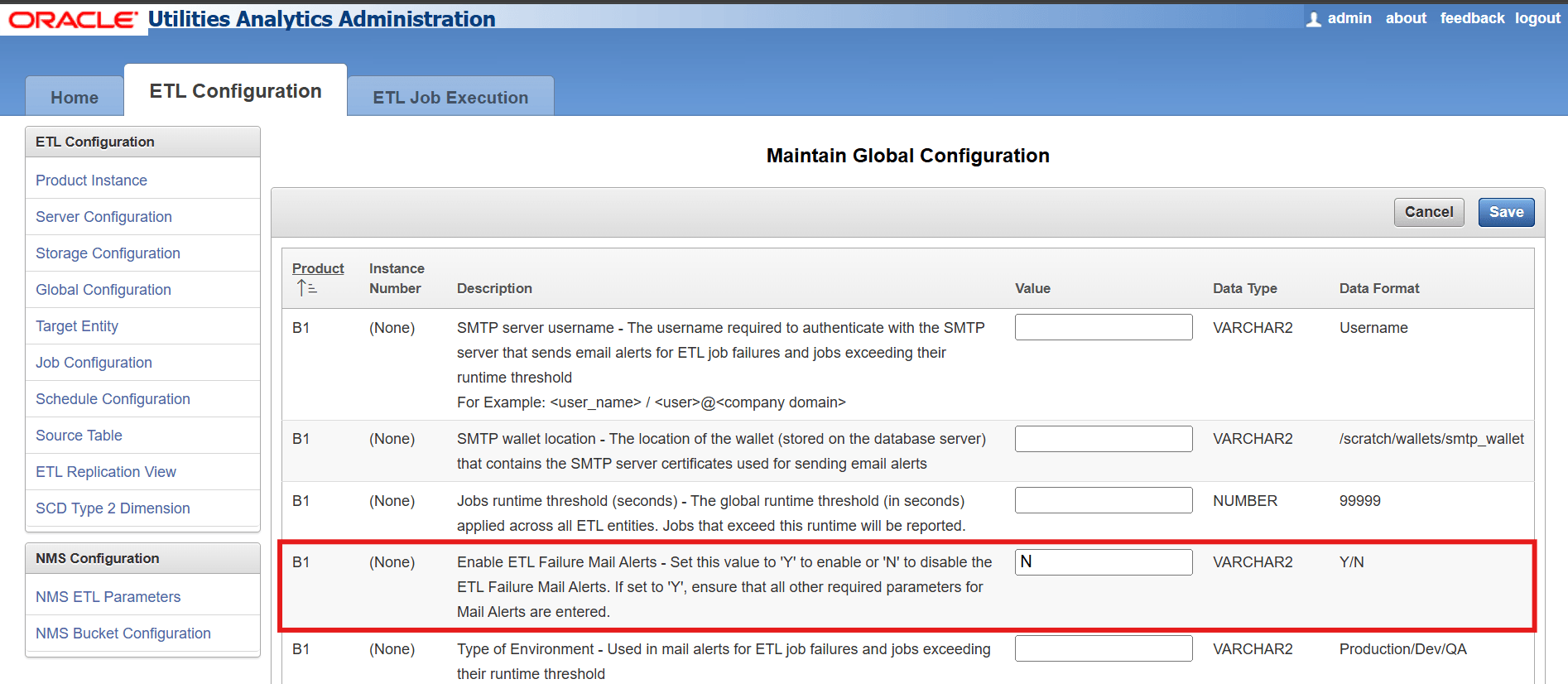 Global level parameter to enable ETL Failure Mail Alerts