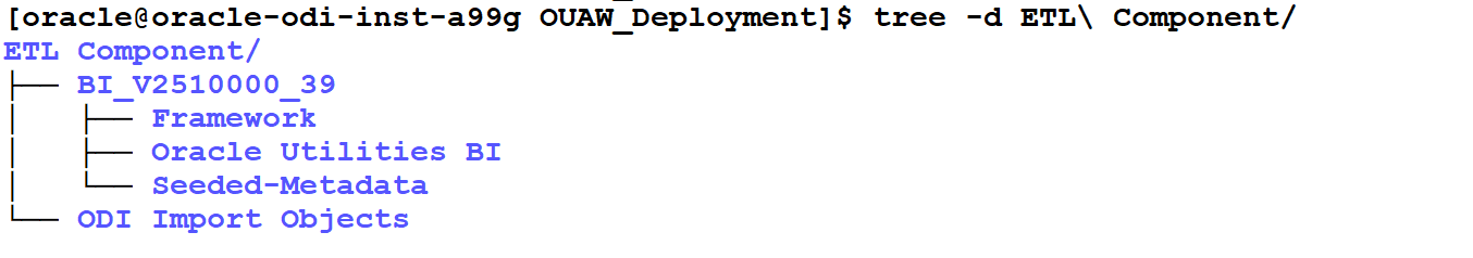 ETL installation files and folders