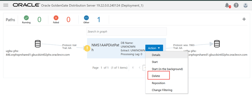 Example screenshot of the Oracle GoldenGate Distribution Server interface showing the Paths section, where an actions menu for a distribution path is open with the delete option available.