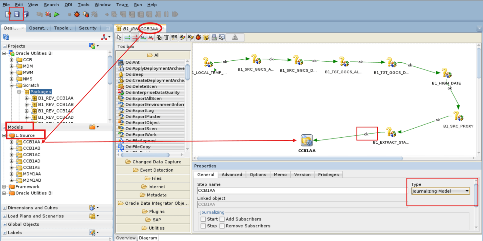 Select the journalizing model for the JRN package.