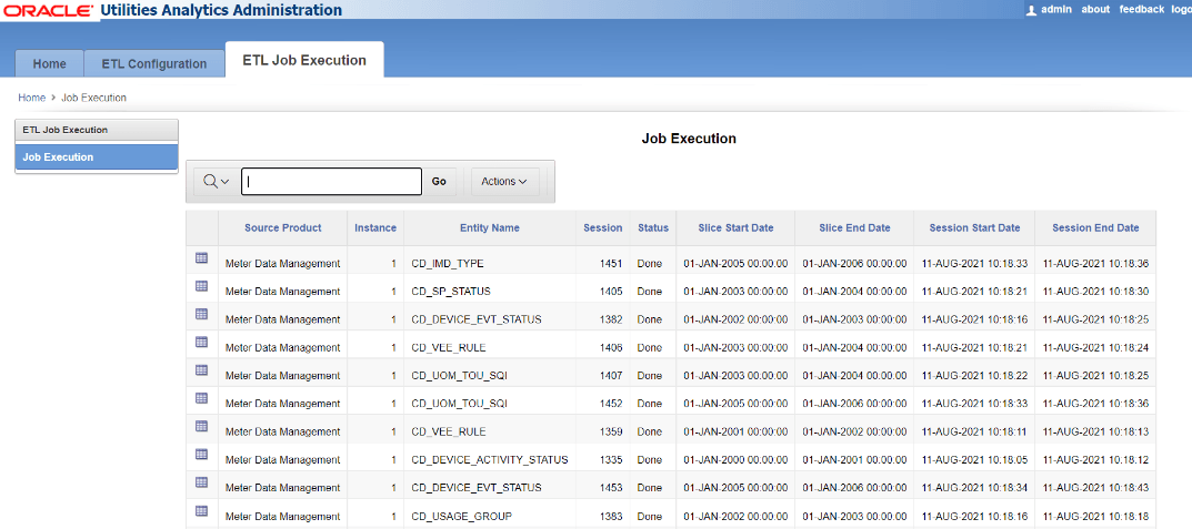 Job Execution page showing a nine columns table that details source product, instance number, entity name, session, status, slice start date, slice end date, session start date, and session end date. Look for this page under ETL Job Execution tab.
