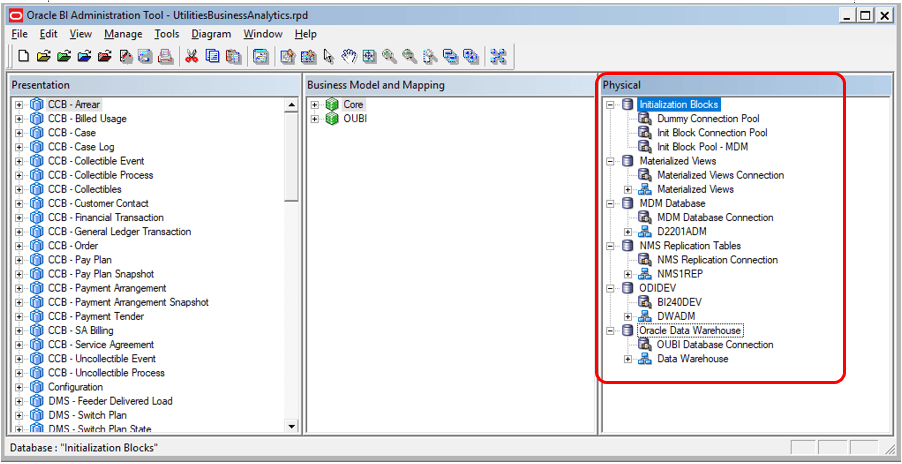The tool shows three sections in parallel columns: Presentation, Business Model and Mapping, and Physical, in that order.