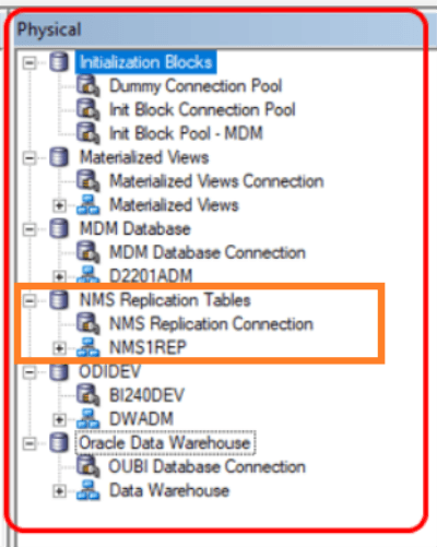 Detail of the Physical pane. This screenshot emphasizes the NMS Replication Tables tree.