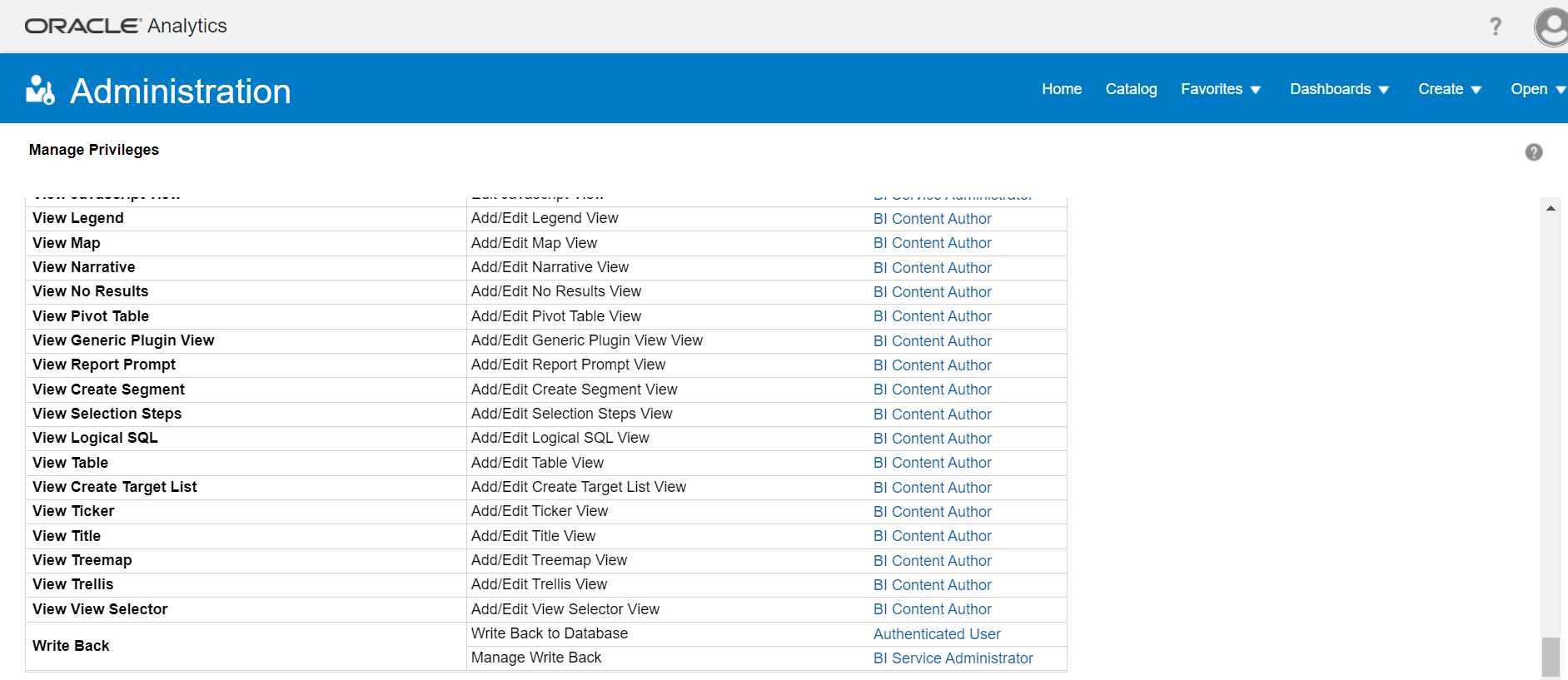Manage Privileges screen showing a three column table. The clickable content is in the third column.