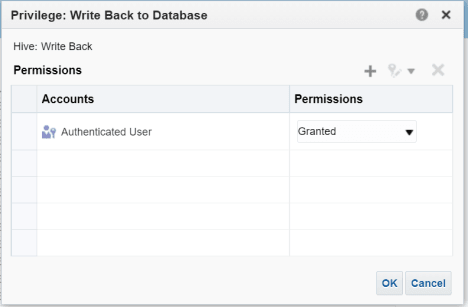 Privilege: Write Back to Database dialog box displays a table with two columns; Accounts column on the left-hand side, and Permissions column on the right-hand column.