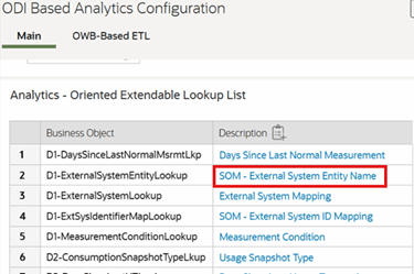 Analytics - Oriented Extendable Lookup List. Lists the business object and description