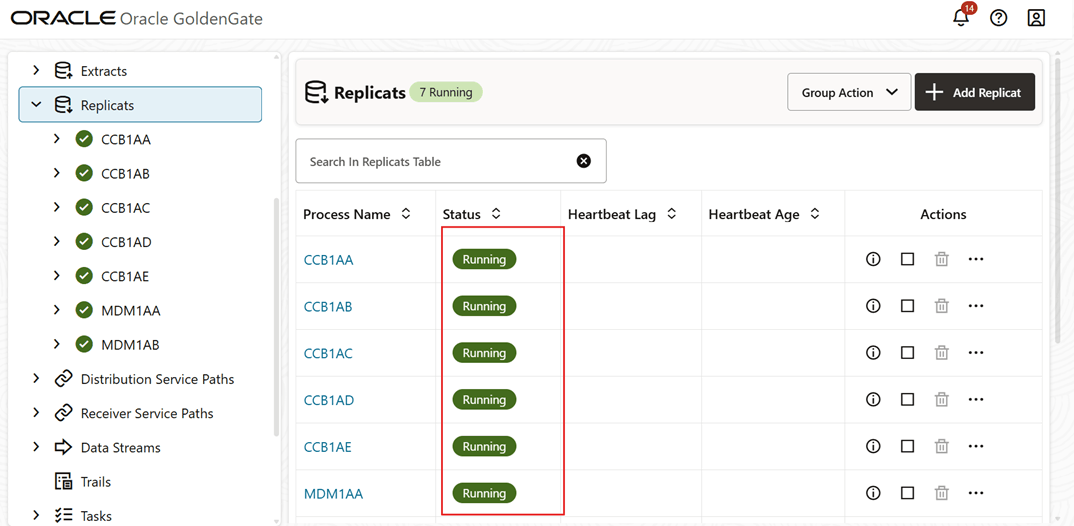 Start OCI GoldenGate Replicats