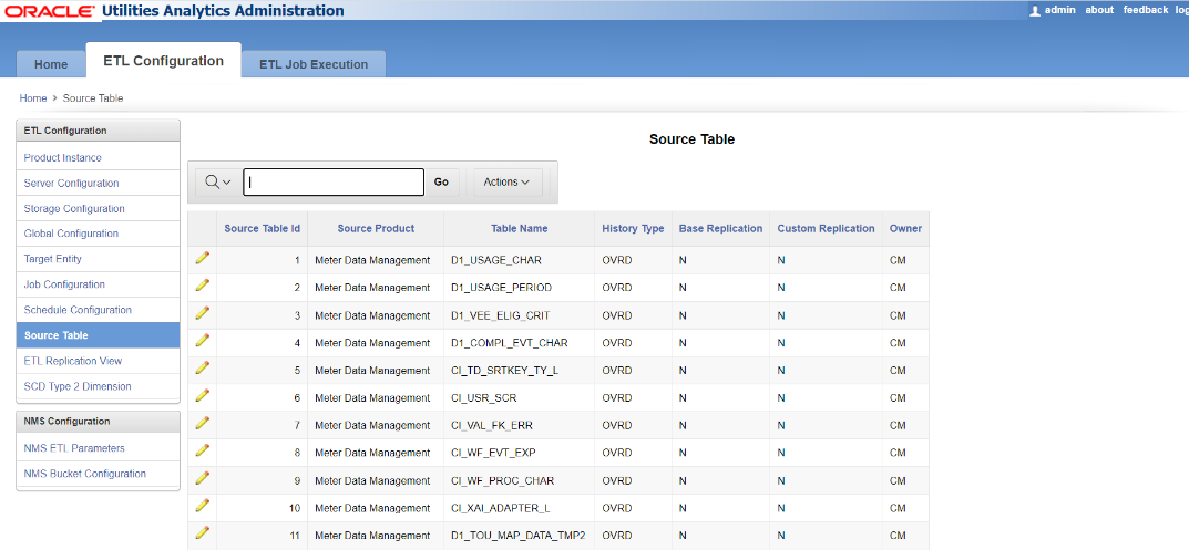 Source Table page showing a search bar and a seven columns table containing the following details: Source table ID, source product name, table name, history type, base replication, custom replication, and owner. Find this page in the ETL Configuration tab.