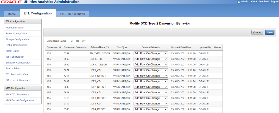 Modify SCD Type 2 Dimension Behavior page showing a seven columns table with the dimension's details: ID, column ID, column name, data type, column behavior, updated date time, updated by, and owner. Look for this page in the ETL Configuration tab.