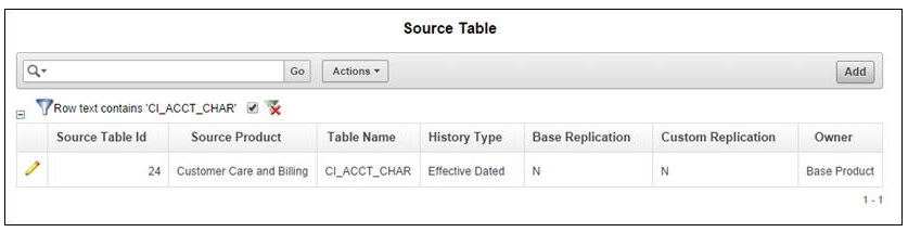 Click the edit icon and edit the record on the Source Table page. Click the edit icon and edit the record on the Source Table page.