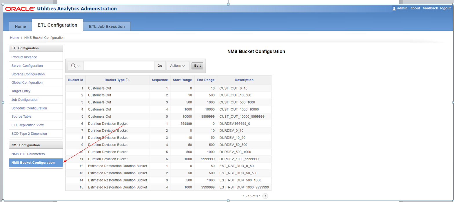 Screenshot how to navigate to NMS Bucket Configuration.