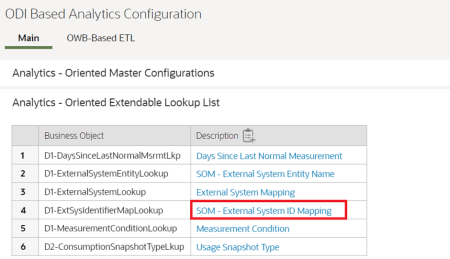 Analytics - Oriented Extendable Lookup List. Lists the business object and description