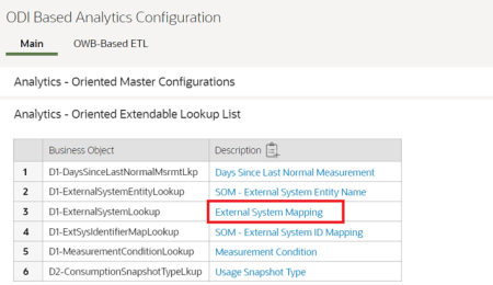 Analytics - Oriented Extendable Lookup List. Lists the business object and description