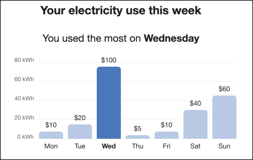 This image shows an example of the module. This image shows an example of the module.