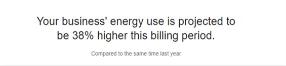 This example reads: Your business' energy use is projected to be 38% higher this billing period. Compared to the same time last year.