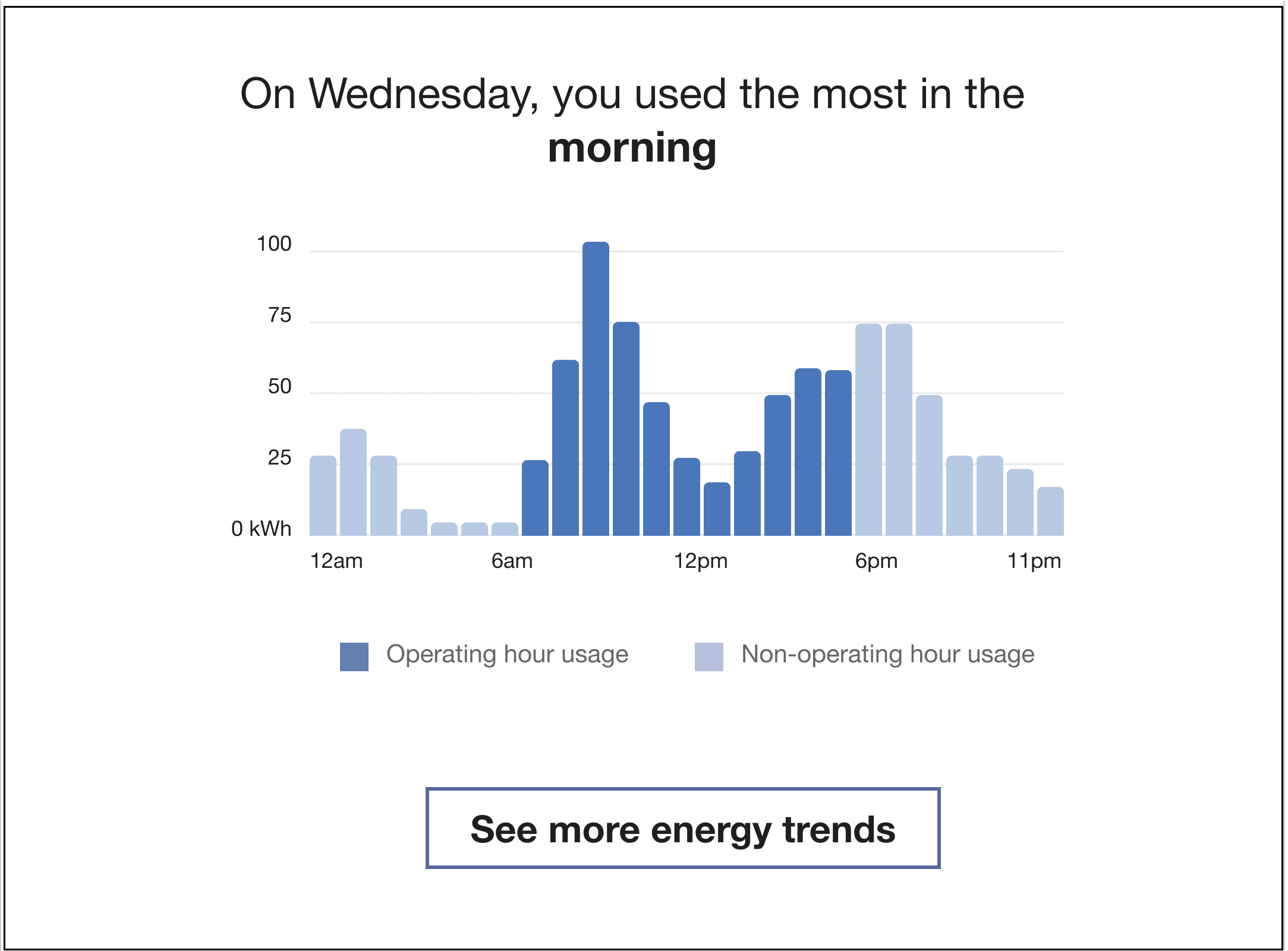 This image shows an example of the module. This image shows an example of the module.