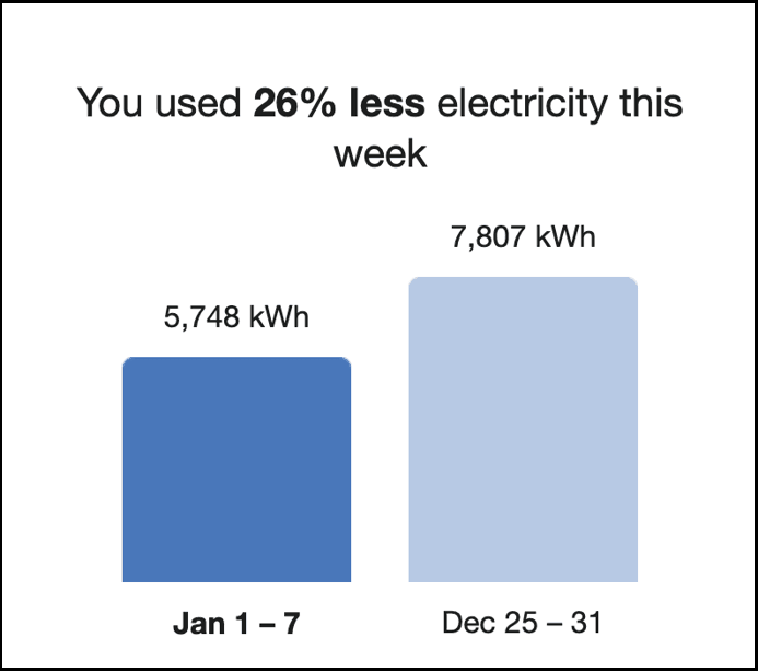 This image shows an example of the module. This image shows an example of the module.