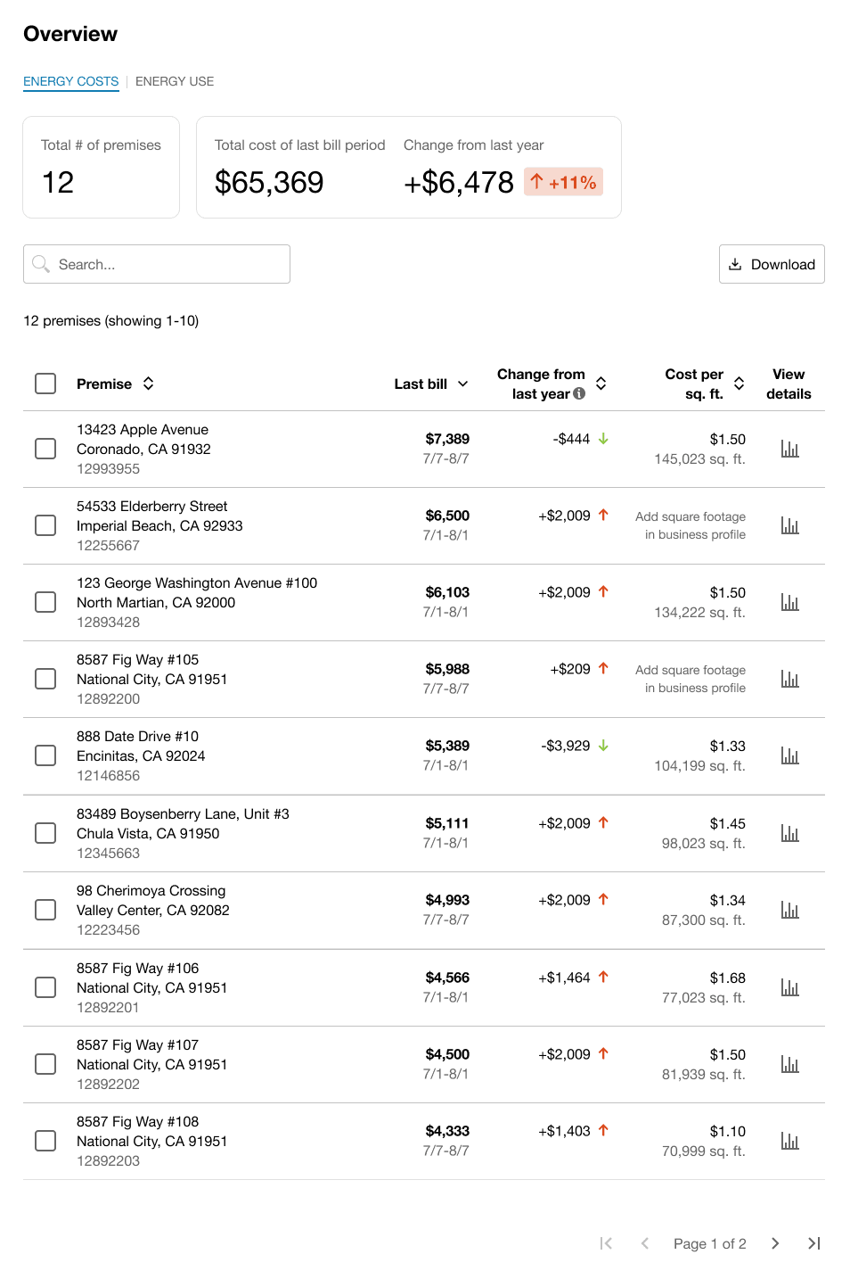 This screenshot shows an example of the Portfolio View feature. It includes a summary of insights, a list of premise details, and a download button for downloading usage data.