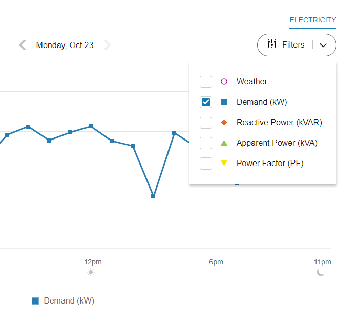 Screenshot showing an example of the filters in the Power view.