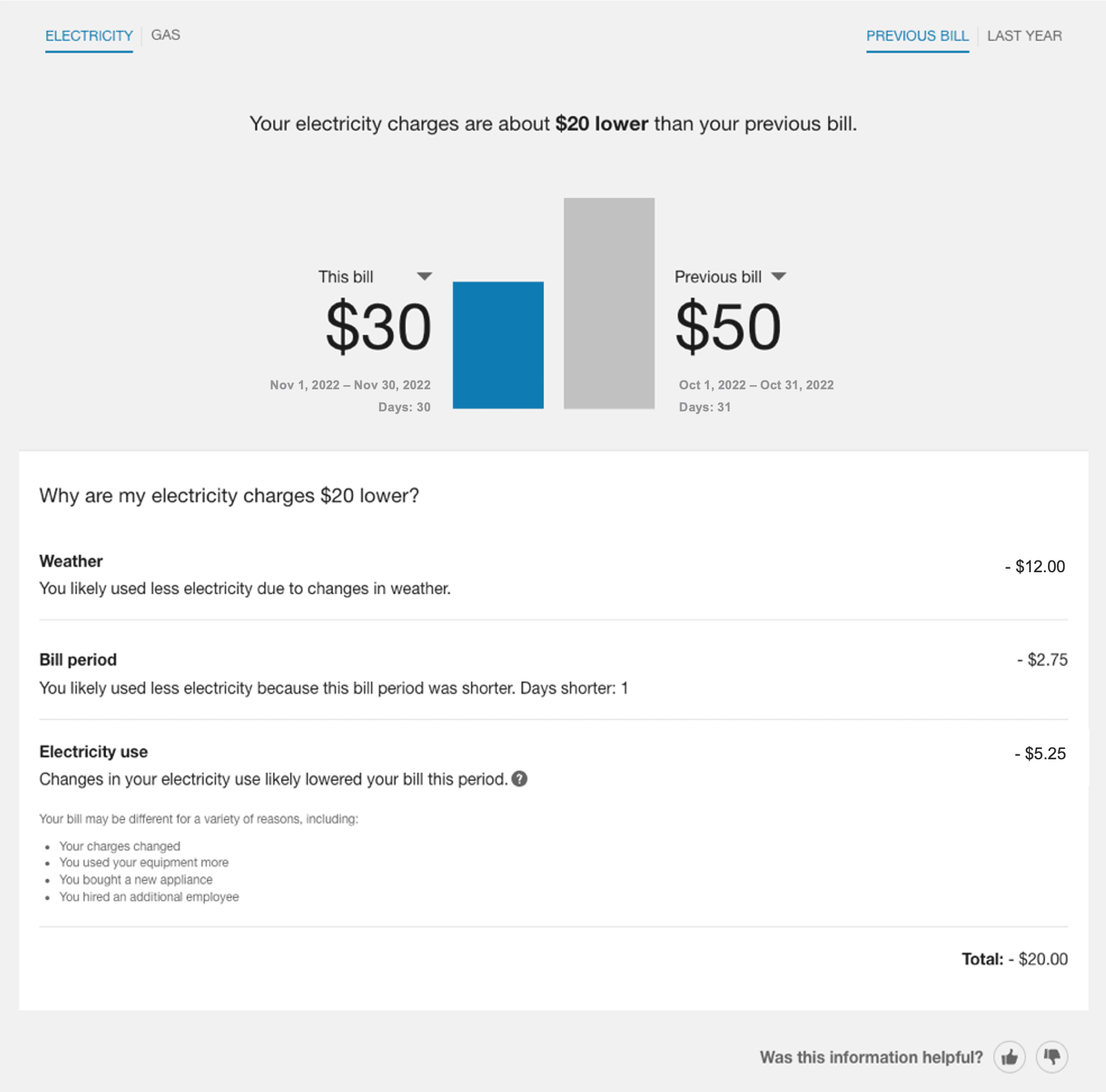 Screenshot of bill comparison for business customers.