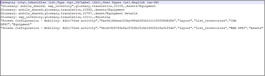 Glossary promt that shows the changed labels that are part of the package.