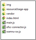 Displays the Node js structure for OFS plugins.