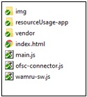Displays the Node js structure for OFS plugins. Displays the Node js structure for OFS plugins.