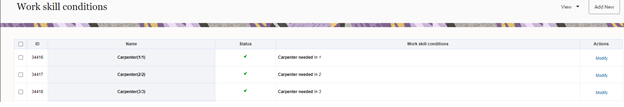Work Skill Conditions page showing the work skill conditions in a table that presents their ID, Name, Status, and possible Actions.