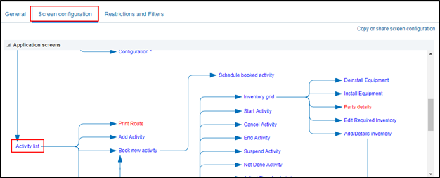 Screen Configuration tab, second from left to righ, is selected here. It shows an application screens map. Here Activity list application screen is highlighted. Screen Configuration tab, second from left to righ, is selected here. It shows an application screens map. Here Activity list application screen is highlighted.