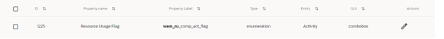 Properties page showing the Resource Usage Flag. Properties page showing the Resource Usage Flag.