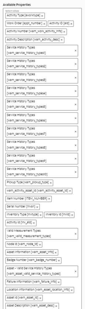 Available Properties section where the set of properties appear.