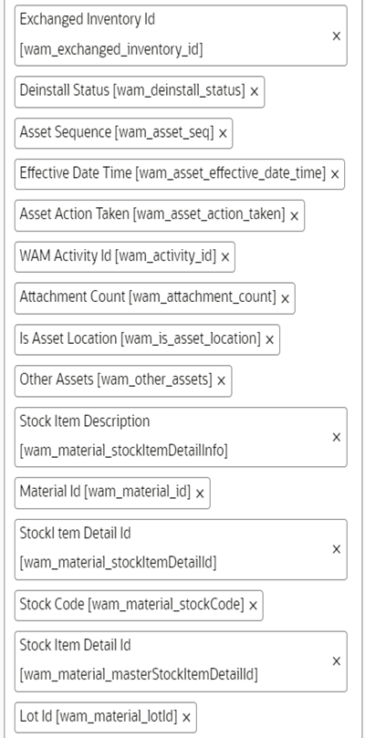 Available Properties section where the set of properties appear.