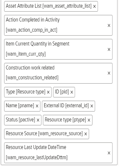 Available Properties section where the set of properties appear.
